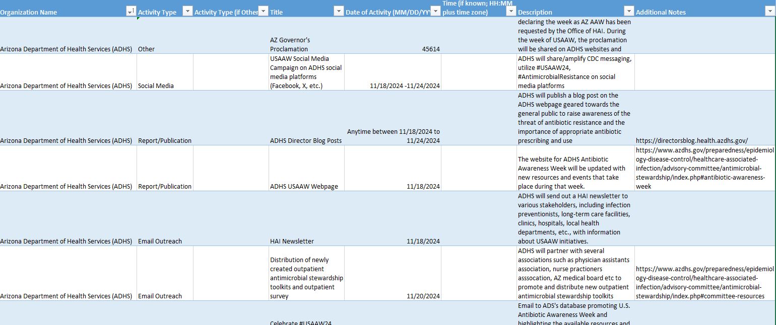 usaaw/waaw 2024 partner activities thumbnail