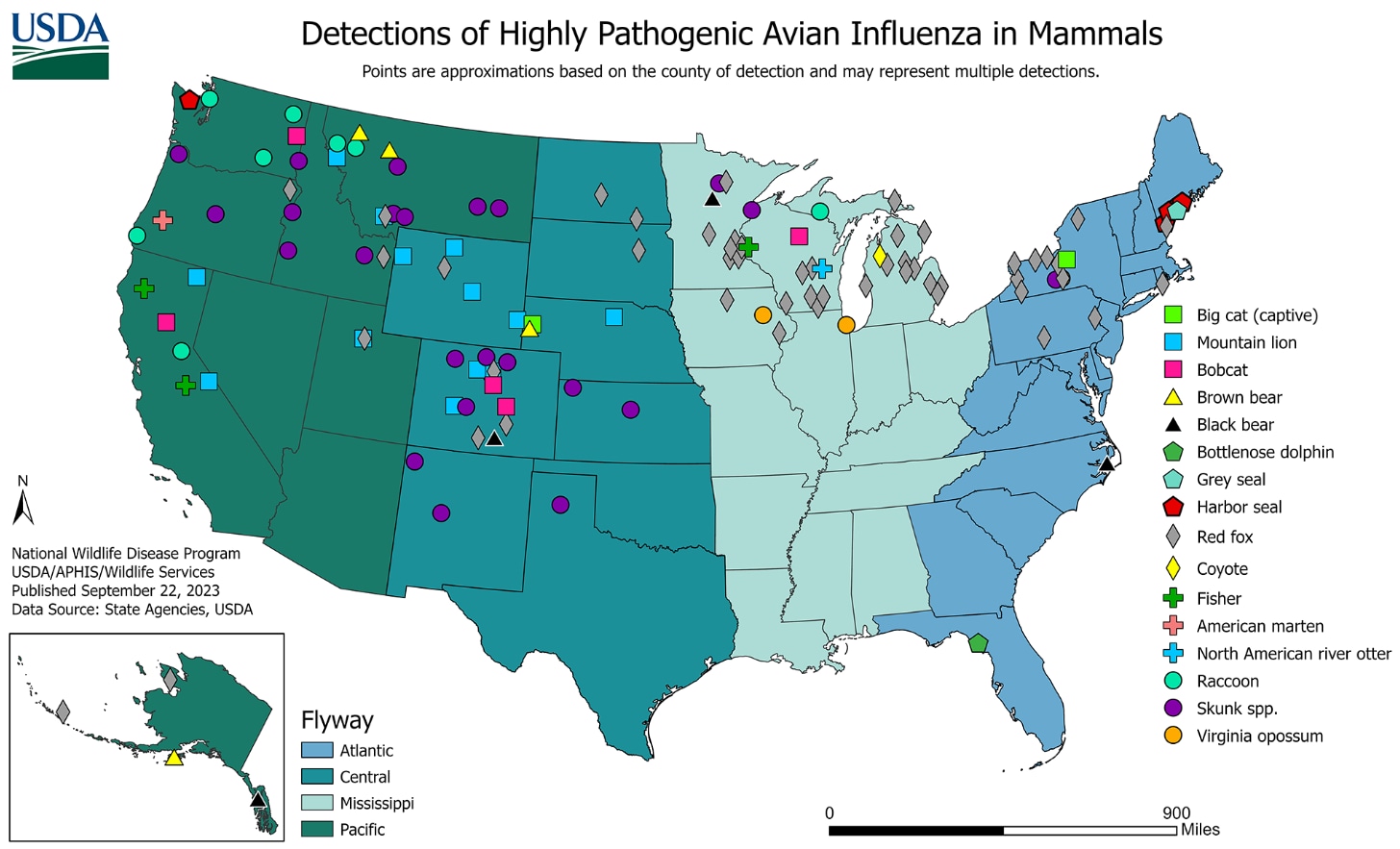 Detection of Highly Pathogenic Avian Influenza in Mammals