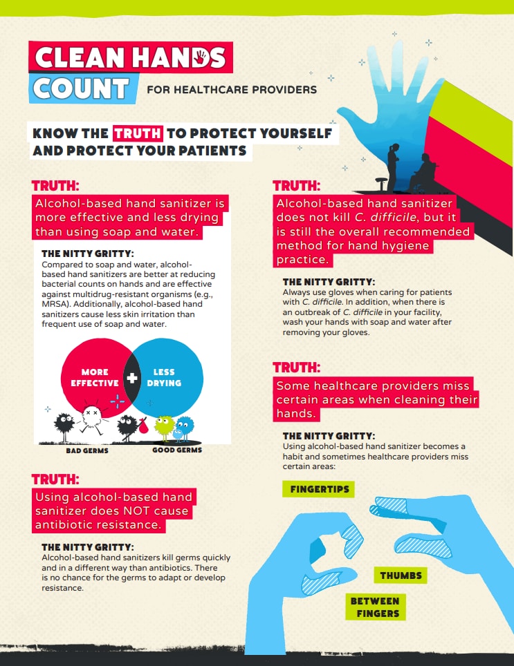 thumbnail of clean hands count fact sheet for healthcare providers