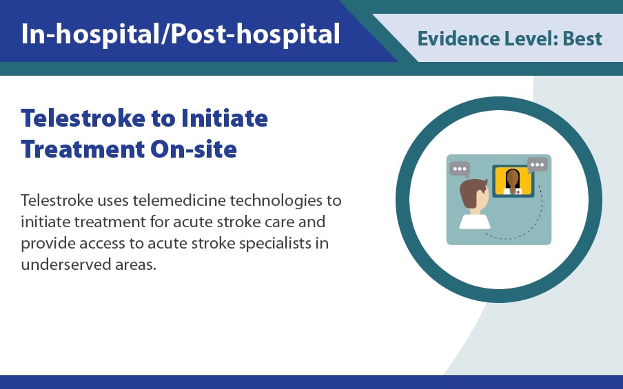 Telestroke to initiate treatment on-site.