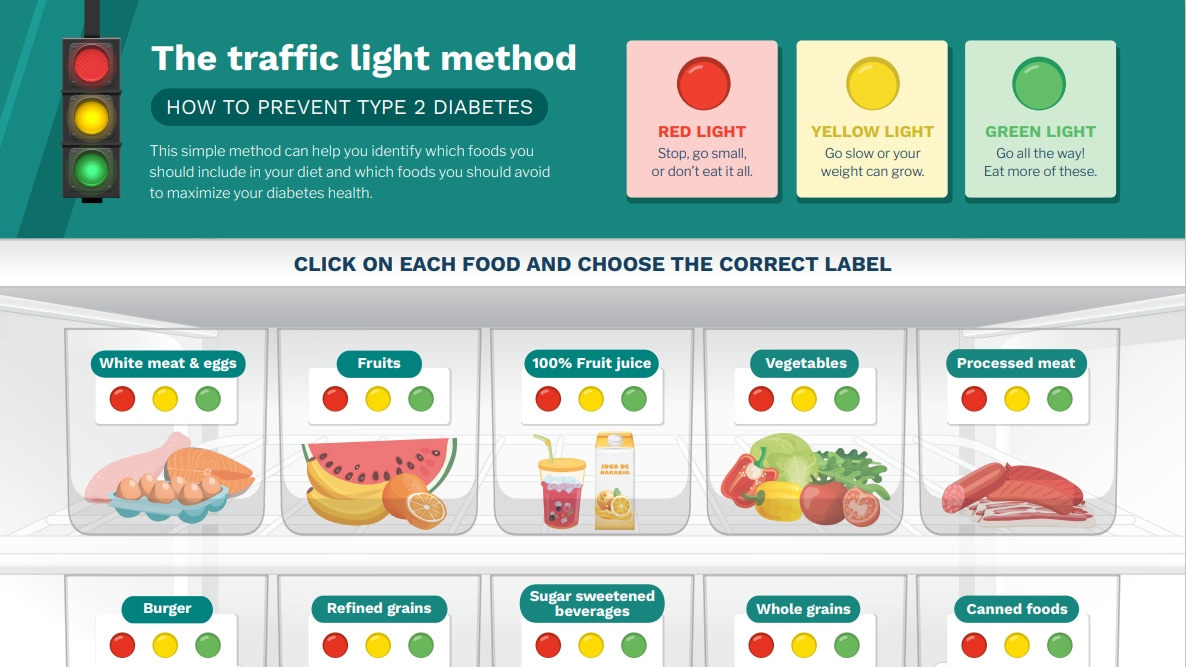 Thumbnail image of traffic light poster