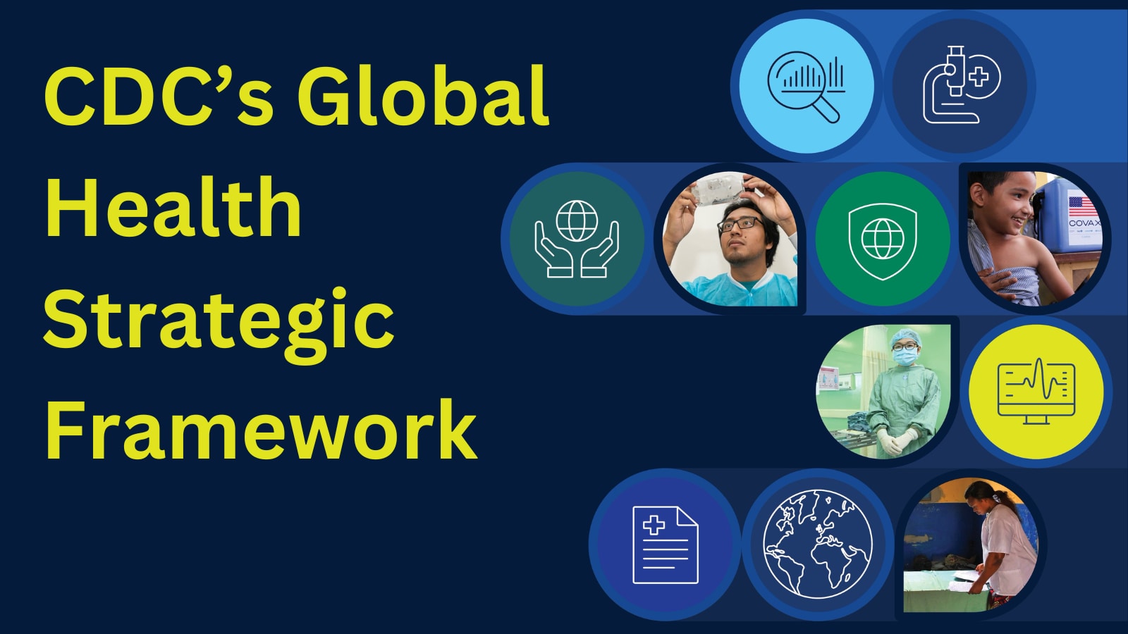 Graphic of CDC's Global Health Strategic Framework with icons and images.