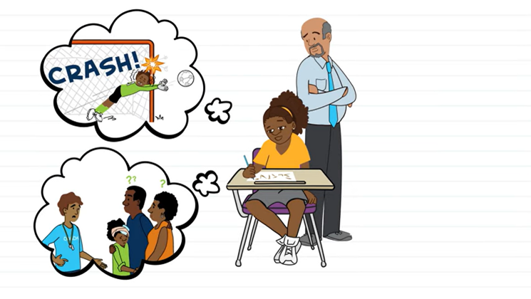 Animated girl at school desk with teacher watching over her. Thought bubbles coming from her showing her hitting her head during soccer game and her parents' concern.