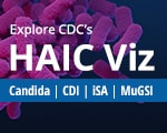 Explore CDC’s HAIC Viz Candida | CDI | iSA | MuGSI 150 by 120 button