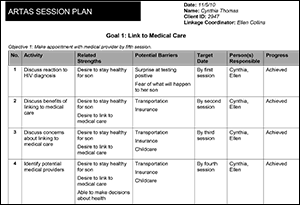 artas - session plan (cynthia)