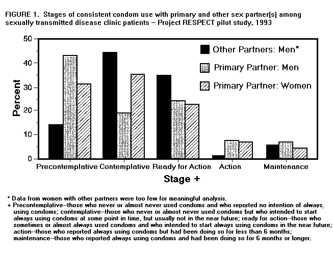 Figure_1