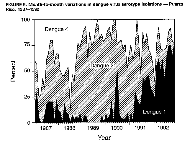 Figure_5