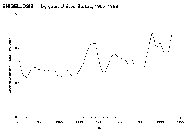 Figure_51