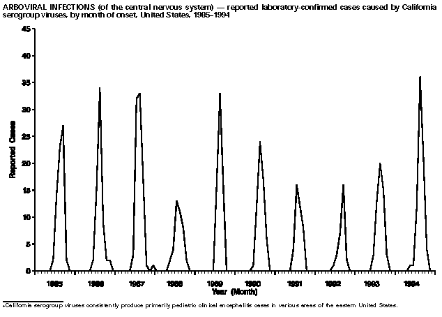 Figure_4