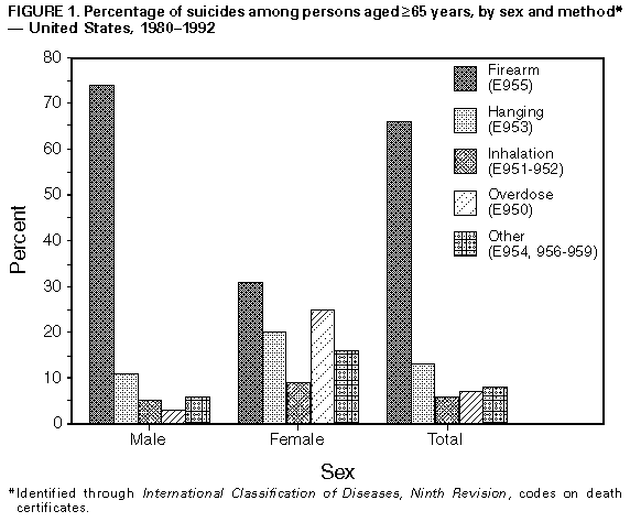 Figure_1