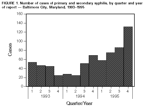 Figure_1