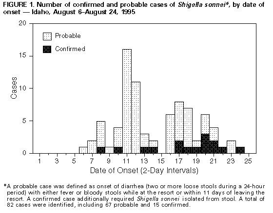 Figure_1