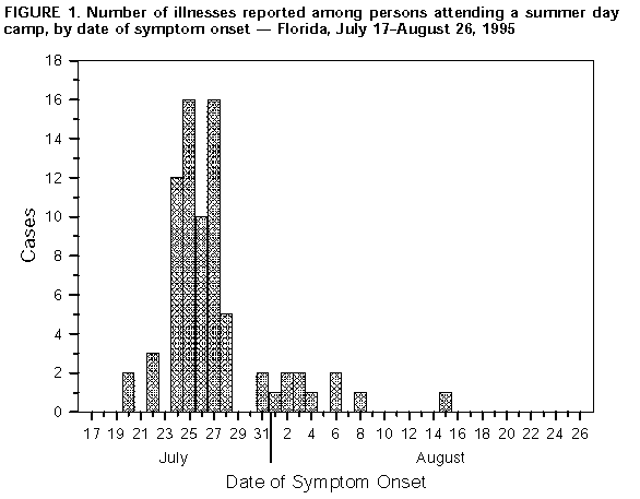 Figure_1