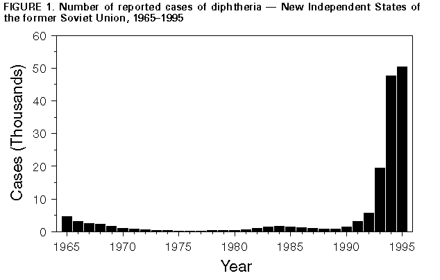 Figure_1