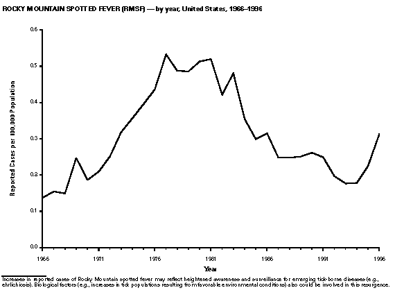 Figure_36