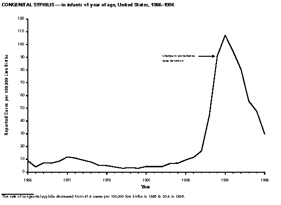 Figure_45