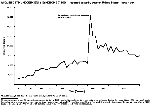 Figure_2