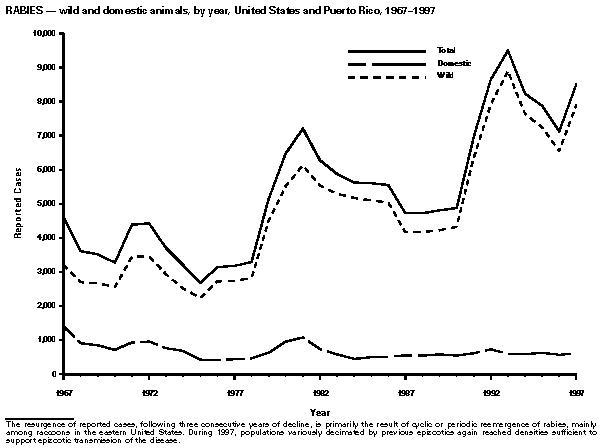 Figure_36