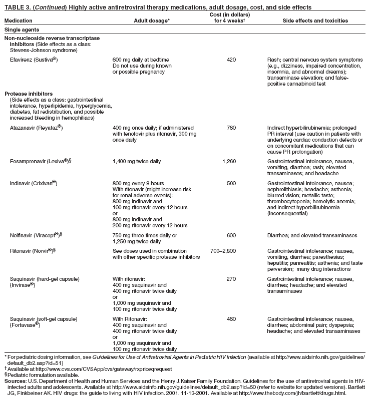 Table 3 Continued