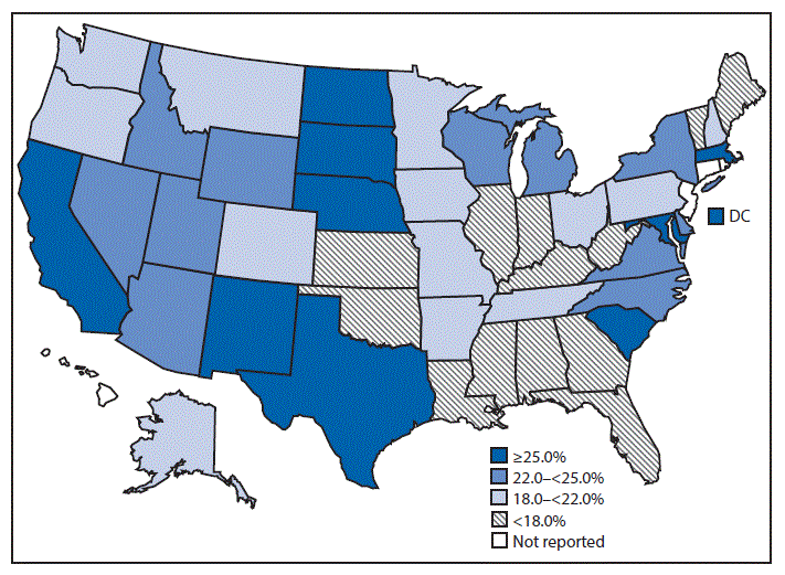 The figure above is a map of the United States showing that in 2014, 20.6% of pregnant women who smoked cigarettes during the first or second trimester, in a reporting area of 46 states and the District of Columbia, stopped smoking during pregnancy. Women in three states, South Dakota (31.3%), California (31.2%) and New Mexico (30.2%), as well as the District of Columbia (41.5%), reported the highest cessation rates during pregnancy. Kentucky (11.4%) and Maine (11.6%) reported the lowest cessation rates; cessation rates were generally lower for states in the Southeast. The reporting area included 3,819,113 births and represented 95% of all U.S. births in 2014.