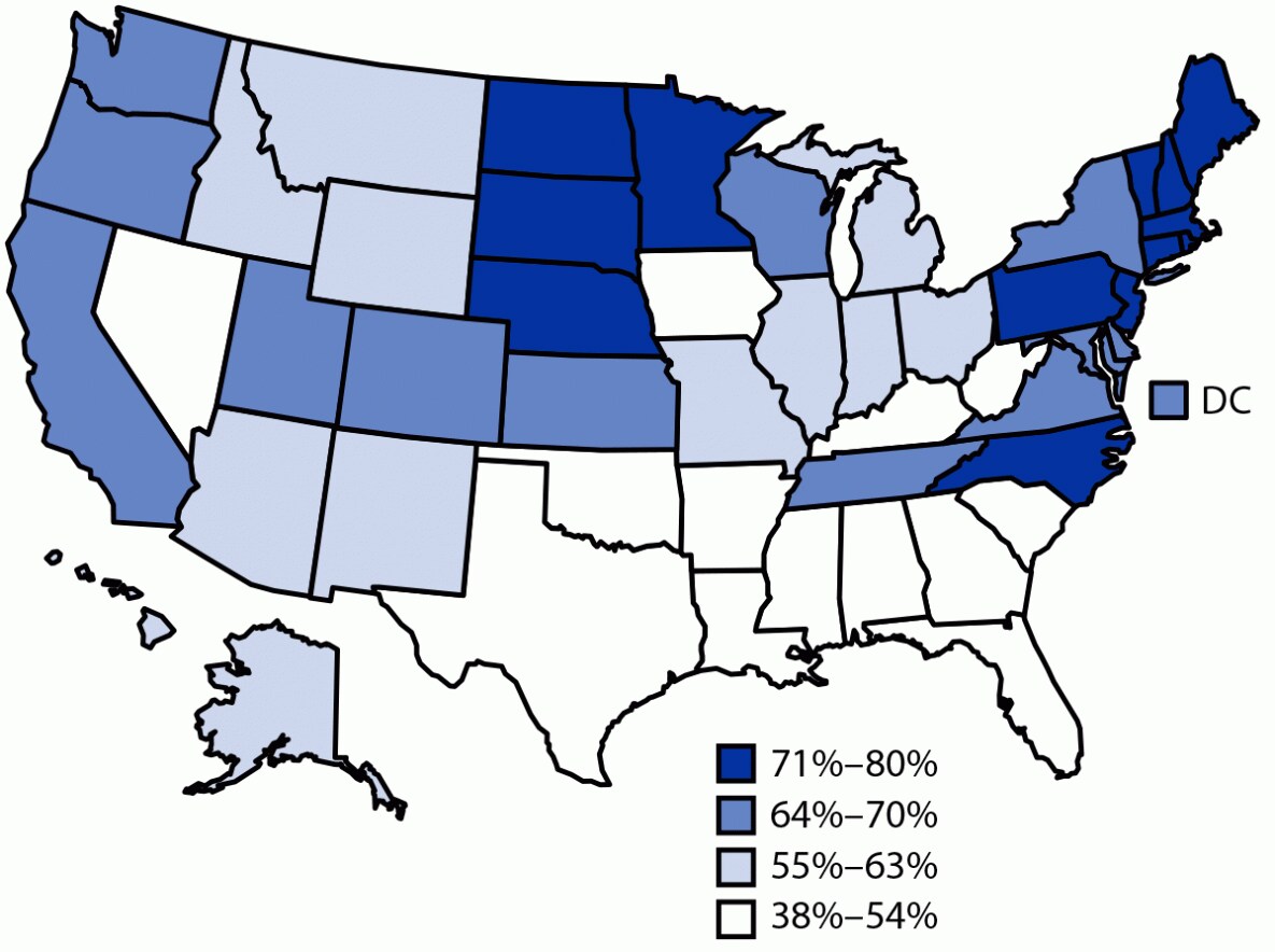 The figure is a map of the United States showing estimated vaccination coverage with two or more doses of influenza vaccine by age 24 months among children born during 2017–2018.