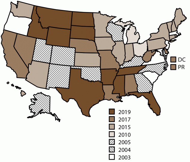 The figure is a map of the United States showing the states participating in the National Violent Death Reporting System, by year of initial data collection during 2003–2019.