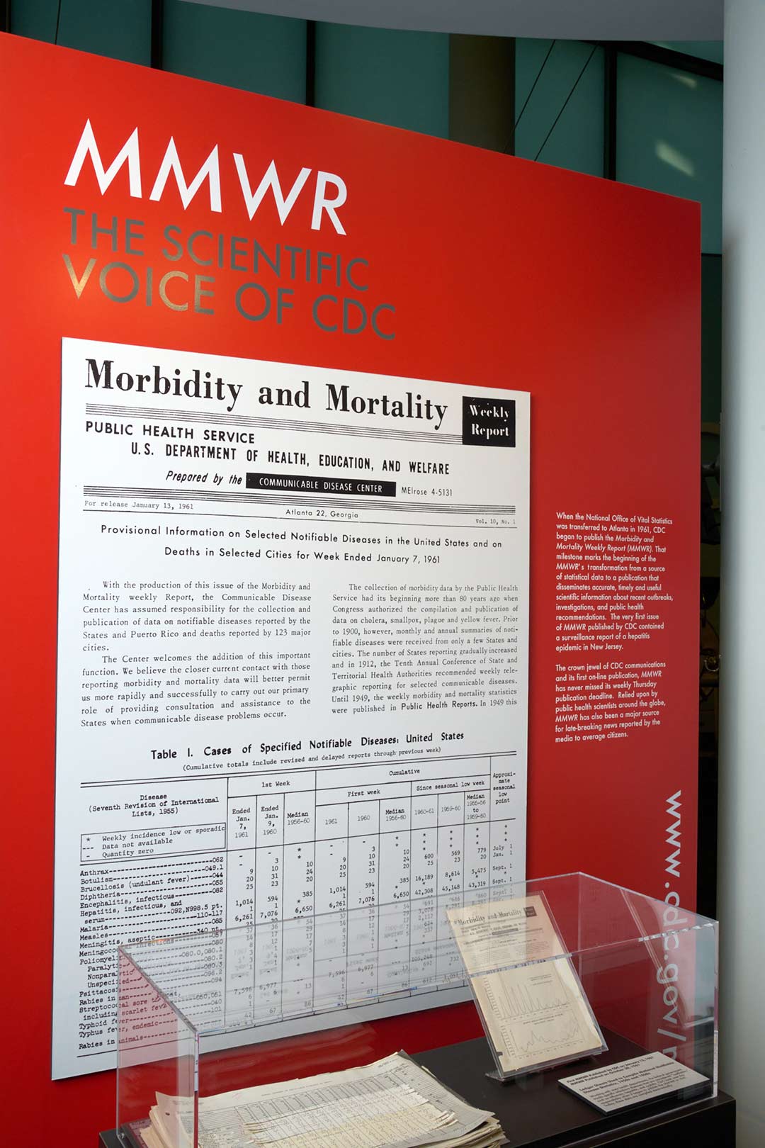 mmwr installation