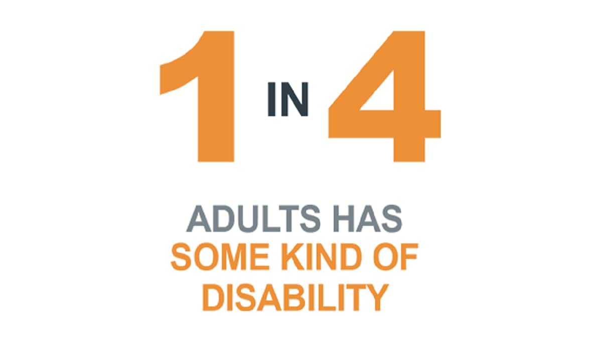 1 in 4 Americans has some kind of disability