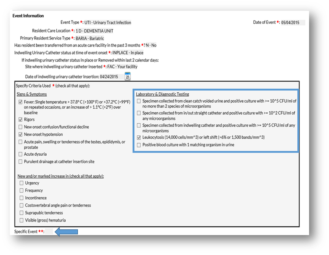 example of CA-SUTI Event Information report