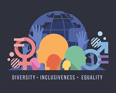 Abstract image with the words, Diversity, Inclusiveness, Equality. An equal sign and raised hand symbol on a globe background