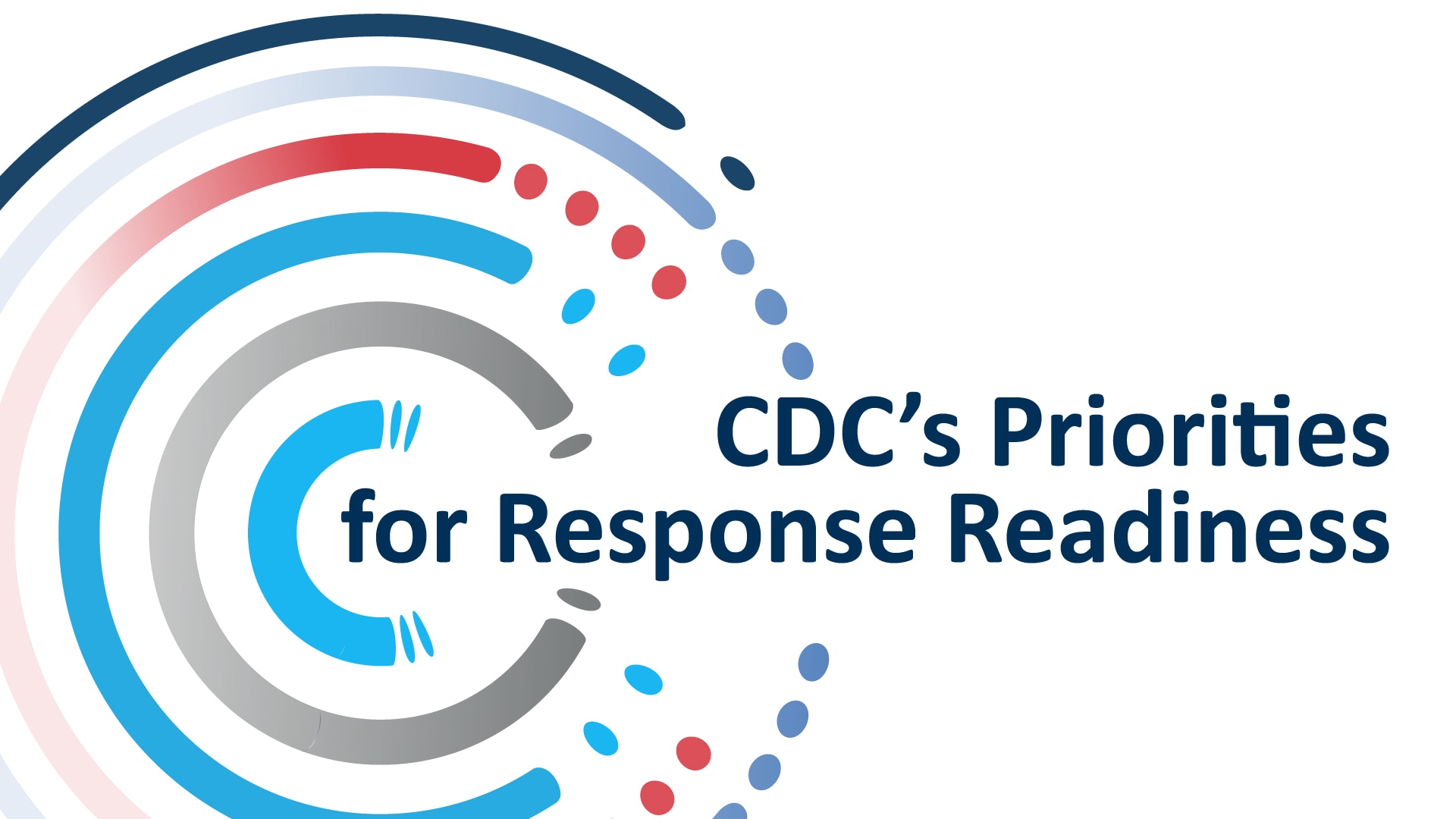 priorities for response readiness banner