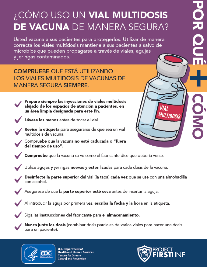 Multi-dose Vial Checklist