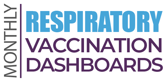 Monthly Respiratory Vaccination Dashboards