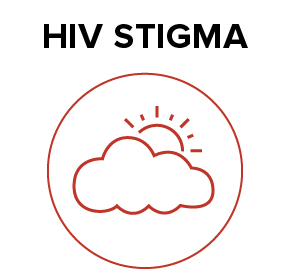 HIV Stigma