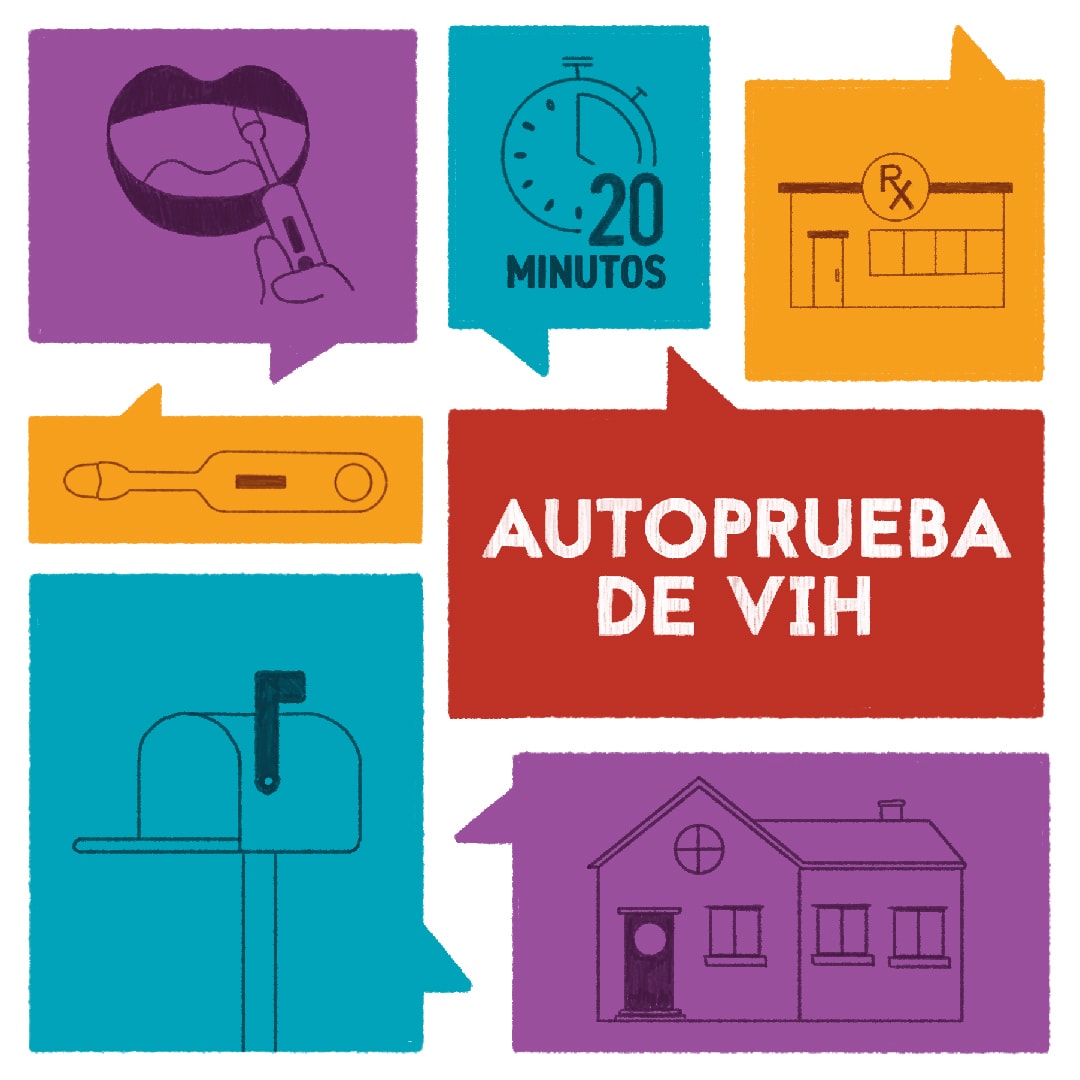 Autoprueba del VIH