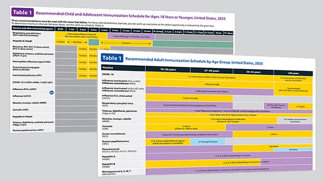 Childhood & Adult Immunization Schedules