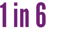 1 in 6 adults experienced four or more types of ACEs.